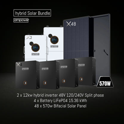 Hybrid Solar Bundle 2x12kw Inverter + 4x15.36 LifePO4 Battery + 48x570W Bifacial Panel (Copy)